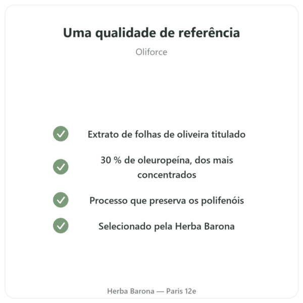 OLIFORCE-30 – Extrato de folhas de Oliveira a 30% oleuropeína 10% Triterpenos qualidade Paris Herba Barona