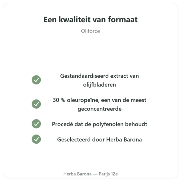 OLIFORCE-30 – Olijfbladextract 30% Oleuropeïne 10% Triterpenen kwaliteit Paris Herba Barona