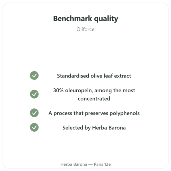 OLIFORCE-30 - Olive Leaf Extract 30% Oleuropein 10% Triterpenes quality Paris Herba Barona