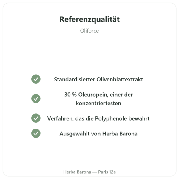 OLIFORCE-30 – Olivenblattextrakt 30% Oleuropein, 10% Triterpene Qualität Paris Herba Barona