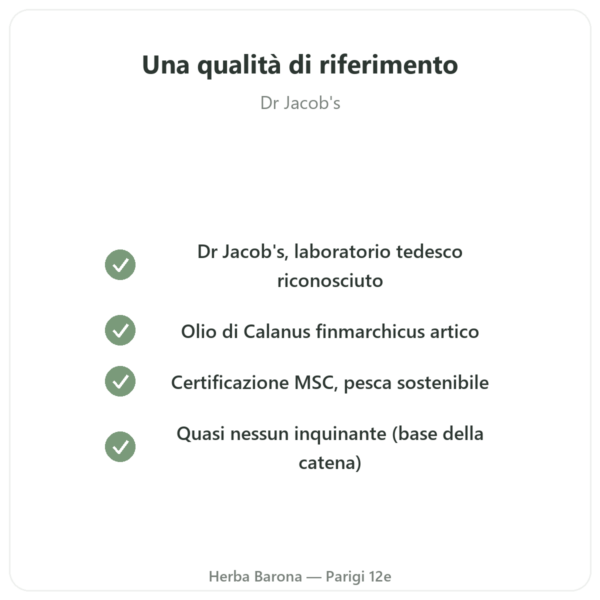 Olio di Calanus – Dr Jacob's – 60 Capsule qualità Paris Herba Barona