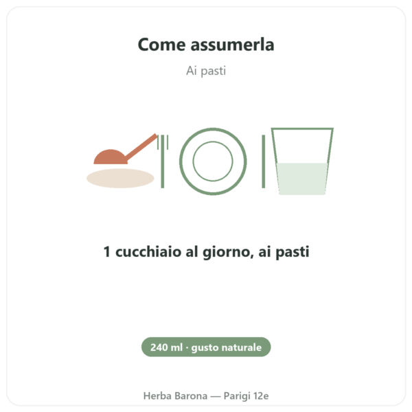 Olio di Fegato di Merluzzo Naturale LYSI Islanda 240ml modo d'uso e dosaggio Paris Herba Barona