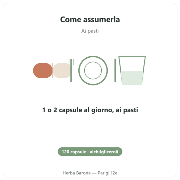 Olio di Fegato di Squalo Distriform 120 capsule modo d'uso e dosaggio Paris Herba Barona