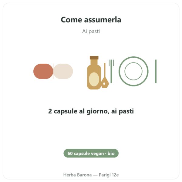 Olio di Lino BIO – Dynveo – 60 capsule modo d'uso e dosaggio Paris Herba Barona