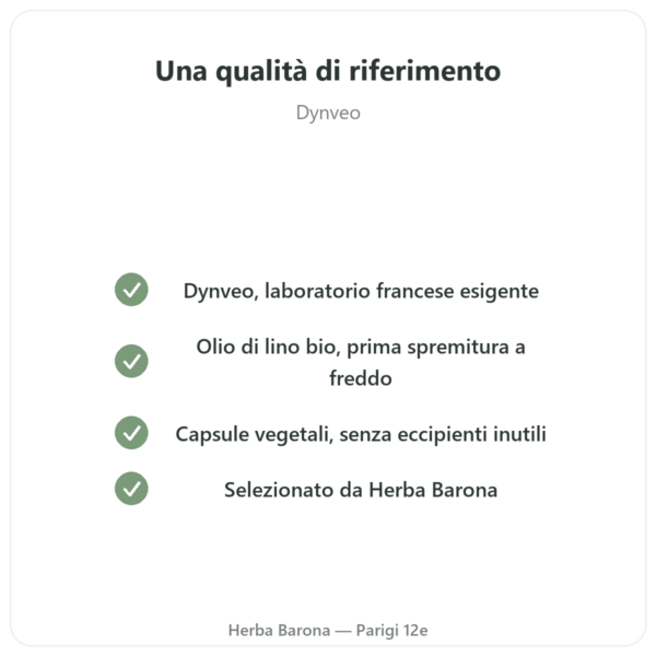 Olio di Lino BIO – Dynveo – 60 capsule qualità Paris Herba Barona