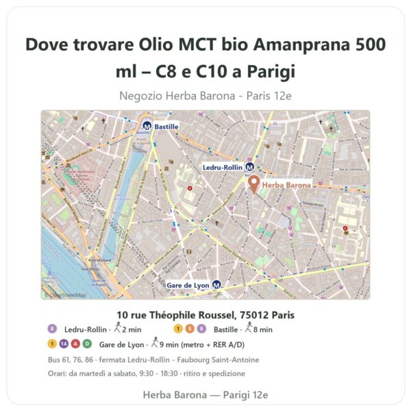 Dove trovare Olio MCT bio Amanprana 500 ml – C8 e C10 a Parigi - mappa del negozio Herba Barona Paris 12e