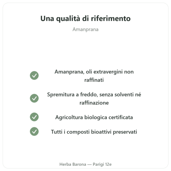 Olio MCT bio Amanprana 500 ml – C8 e C10 qualità Paris Herba Barona