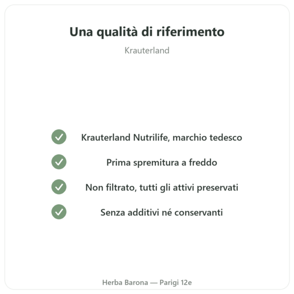 Olio di Nigella Cumino Nero Non Filtrato 1L Krauterland qualità Paris Herba Barona