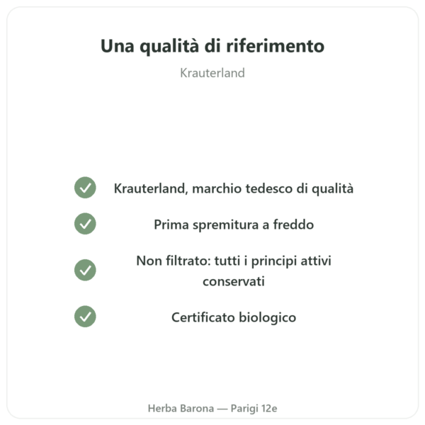 Olio di Nigella BIO non filtrato 250 ml – Krauterland qualità Paris Herba Barona