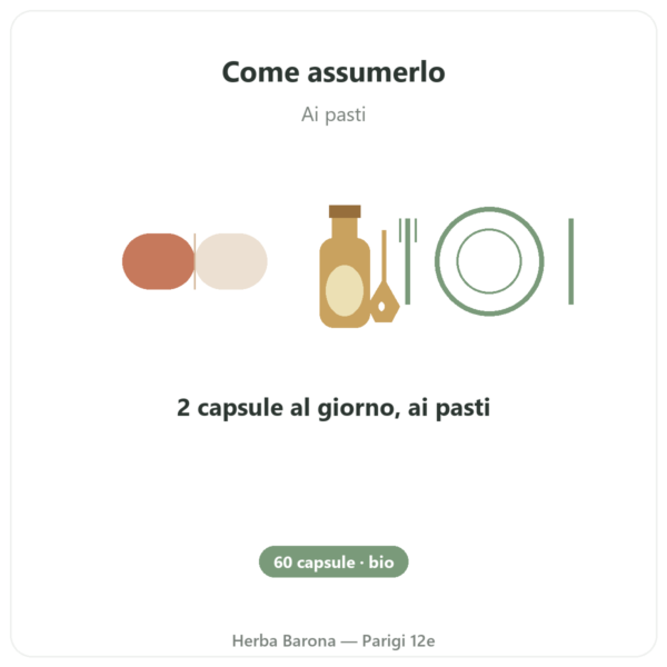 Olio di Olivello Spinoso Omega-7 – Dynveo – 60 capsule modo d'uso e dosaggio Paris Herba Barona