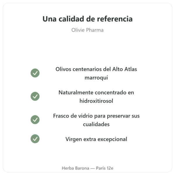 Olivie Plus 30x – Aceite Puro en Frasco de Vidrio 250 ml calidad Paris Herba Barona