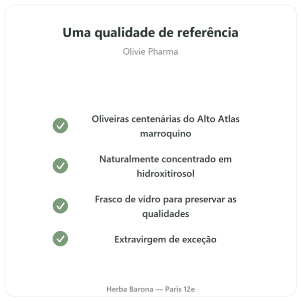Olivie Plus 30x – Azeite Puro – Frasco de Vidro 250 ml qualidade Paris Herba Barona