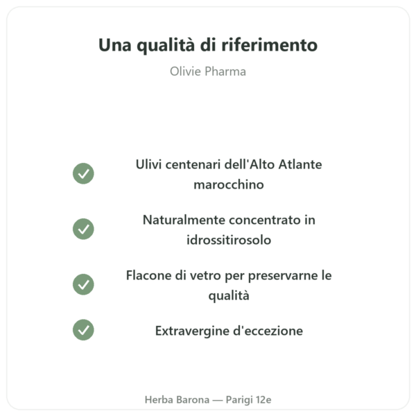 Olivie Plus 30x olio puro flacone vetro 250 ml qualità Paris Herba Barona