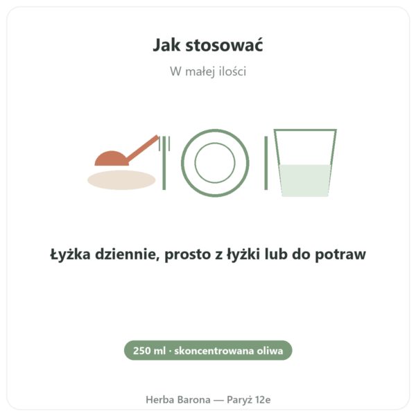 Olivie Plus 30x – czysta oliwa z oliwek 250 ml w szkle sposób użycia i dawkowanie Paris Herba Barona
