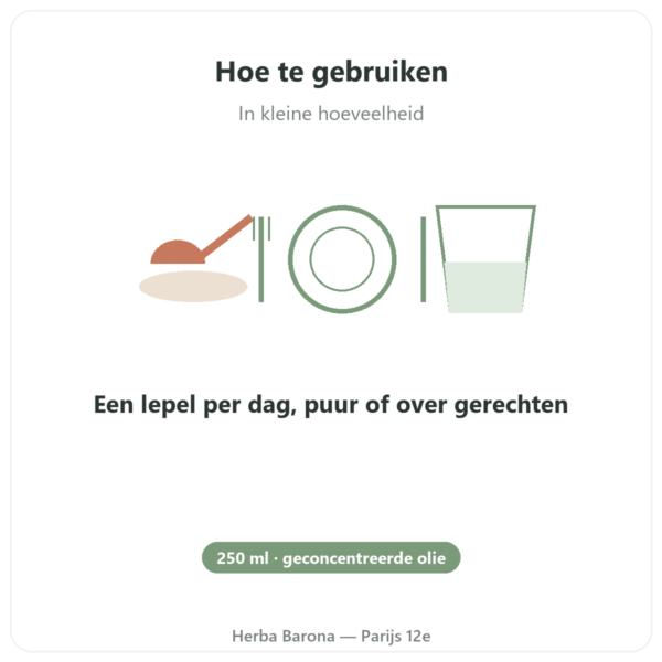 Olivie Plus 30x zuivere olijfolie glas 250 ml – glazen fles gebruiksaanwijzing en dosering Paris Herba Barona
