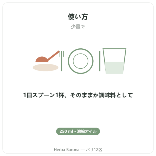 Olivie Plus 30x ピュアオイル ガラス瓶 250 ml – ガラスボトル directions and dosage Paris Herba Barona