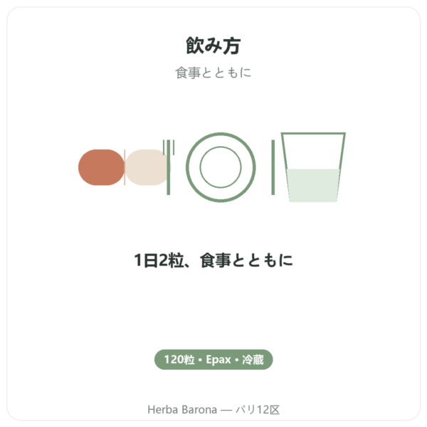 オメガ3 Epax® Nutrimuscle – 120カプセル directions and dosage Paris Herba Barona