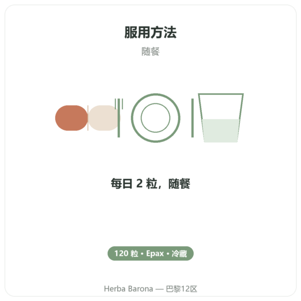 欧米伽3 Epax® Nutrimuscle — 120粒 使用方法与建议剂量 Paris Herba Barona