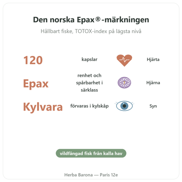 Omega 3 Epax® Nutrimuscle – 120 Kapslar fördelar och nyckelfakta Paris Herba Barona