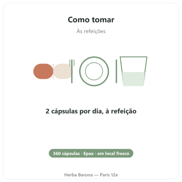 Ómega 3 Epax® Nutrimuscle – 360 Cápsulas modo de uso e dosagem Paris Herba Barona