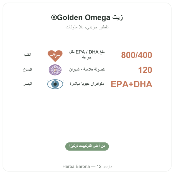 أوميغا 3 Golden Omega – Doctor's Best – 120 كبسولة رخوة الفوائد والمعطيات الرئيسية Paris Herba Barona