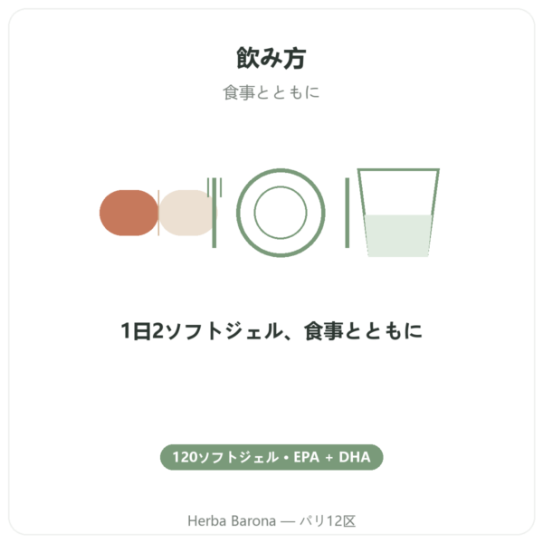 オメガ3 Golden Omega Doctor's Best 120ソフトジェル directions and dosage Paris Herba Barona