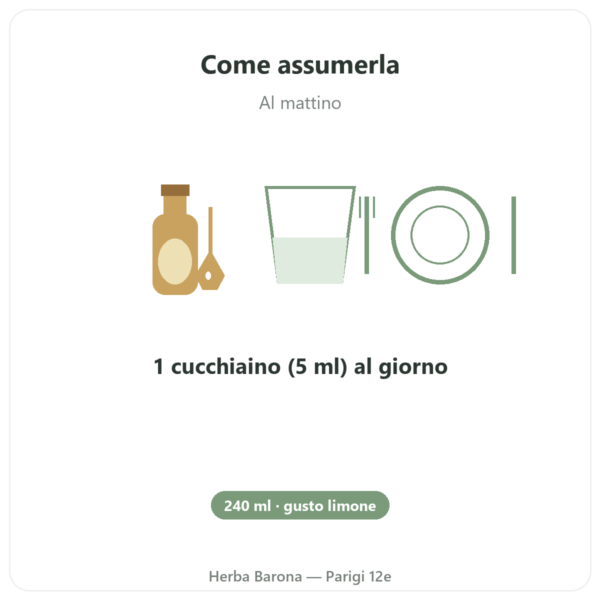 Omega-3 Liquido LYSI Limone Islanda – 240 ml modo d'uso e dosaggio Paris Herba Barona