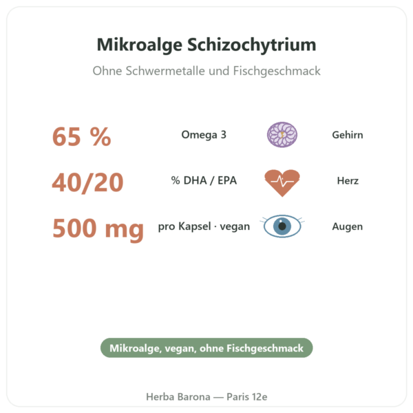 Omega-3 pflanzlich Mikroalge – Dynveo – 500 mg – 60 Kapseln Vorteile und Fakten Paris Herba Barona