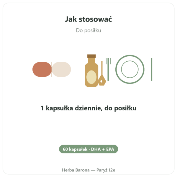 Omega 3 roślinne z mikroalg Dynveo 60 Kaps. 500 mg sposób użycia i dawkowanie Paris Herba Barona
