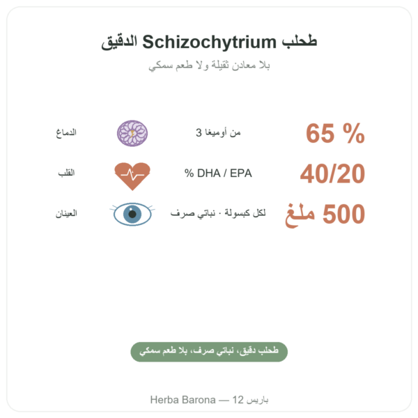أوميغا 3 نباتي من الطحالب الدقيقة Dynveo 60 كبسولة 500 ملغ الفوائد والمعطيات الرئيسية Paris Herba Barona