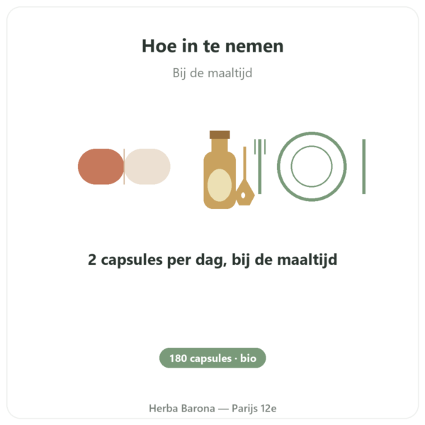 Omega-7: Duindoornolie – Dynveo – 180 capsules gebruiksaanwijzing en dosering Paris Herba Barona
