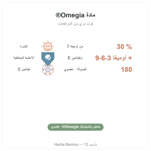 أوميغا-7: زيت نبق البحر – Dynveo – 180 كبسولة الفوائد والمعطيات الرئيسية Paris Herba Barona