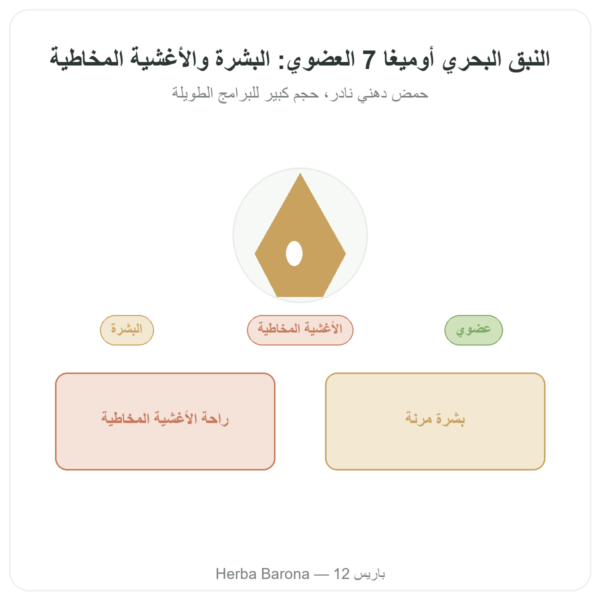 أوميغا-7: زيت نبق البحر – Dynveo – 180 كبسولة عرض المنتج Paris Herba Barona