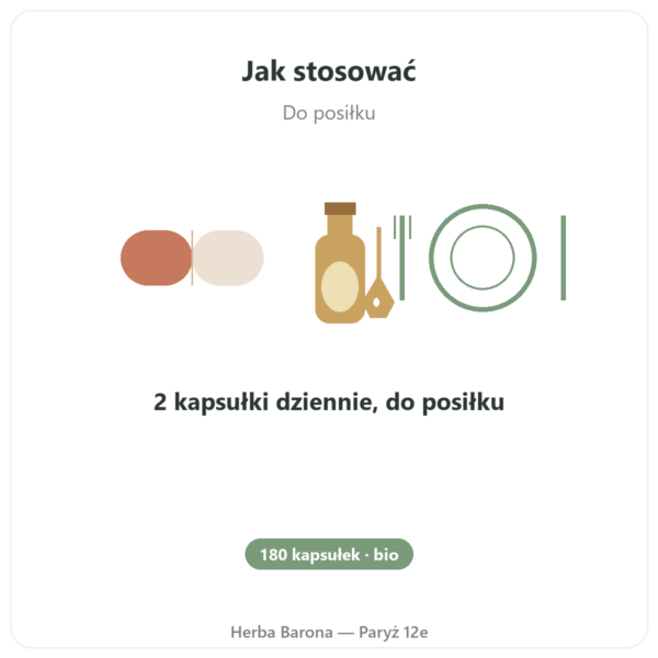 Omega-7 Olej z rokitnika Dynveo w Paryżu sposób użycia i dawkowanie Paris Herba Barona