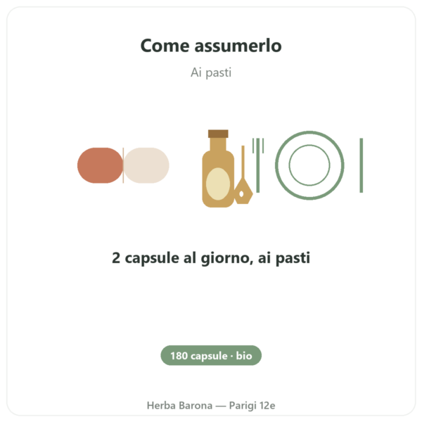 Omega-7: Olio di olivello spinoso – Dynveo – 180 capsule modo d'uso e dosaggio Paris Herba Barona