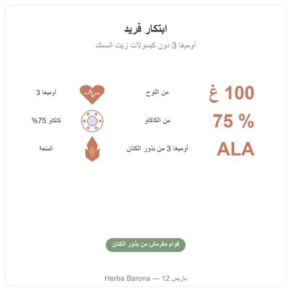 OmegaChoco® لوح 100 غ شوكولاتة متعة وصحة الفوائد والمعطيات الرئيسية Paris Herba Barona