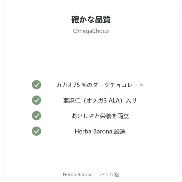 OmegaChoco® 100g タブレット1枚 おいしさと健やかさのチョコレート quality Paris Herba Barona