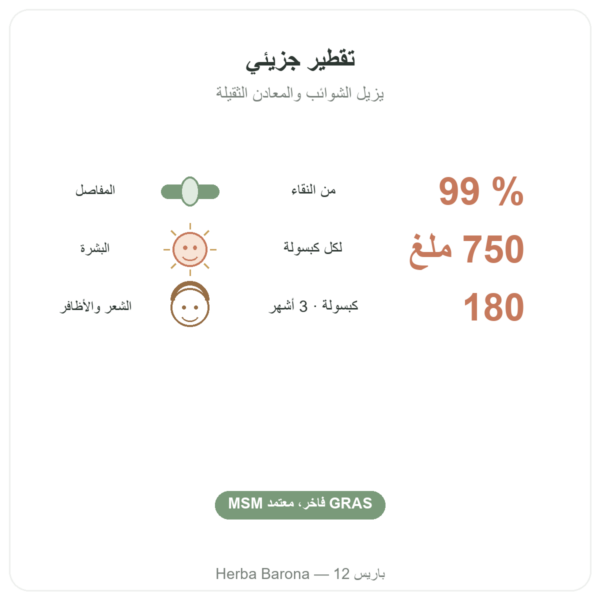 OptiMSM® – 750 ملغ / 180 كبسولة – Dynveo الفوائد والمعطيات الرئيسية Paris Herba Barona