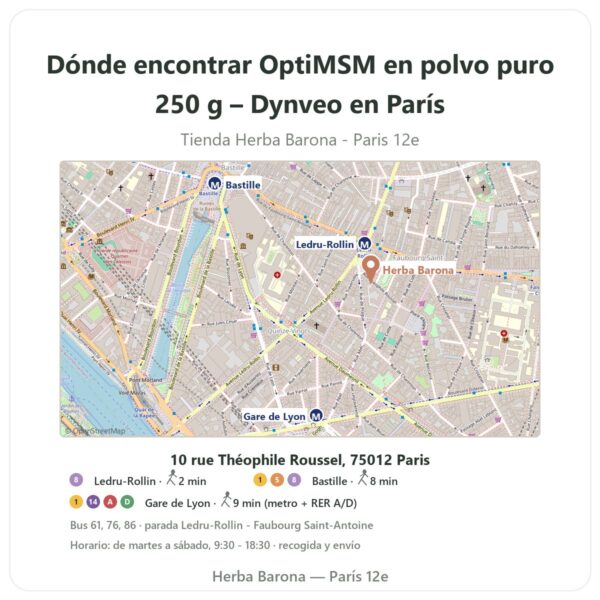 Dónde encontrar OptiMSM en polvo puro 250 g – Dynveo en París - plano de la tienda Herba Barona Paris 12e