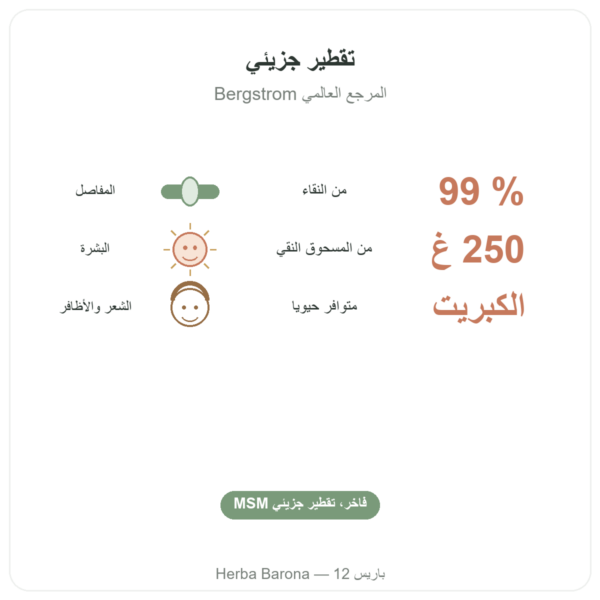 OPTIMSM بودرة نقية 250 غ – Dynveo الفوائد والمعطيات الرئيسية Paris Herba Barona