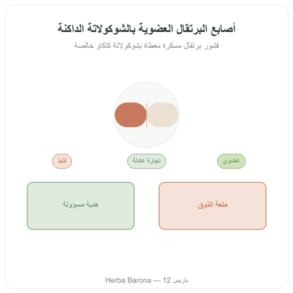 أورانجيت عضوية بالشوكولاتة الداكنة – Saldac El Inti – 150 g عرض المنتج Paris Herba Barona
