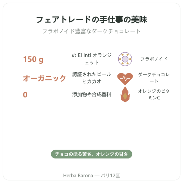 オランジェット ビオ ダークチョコレート Saldac El Inti 150 g benefits and key facts Paris Herba Barona