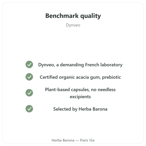Organic Acacia Fibre – Dynveo – 350g Powder quality Paris Herba Barona