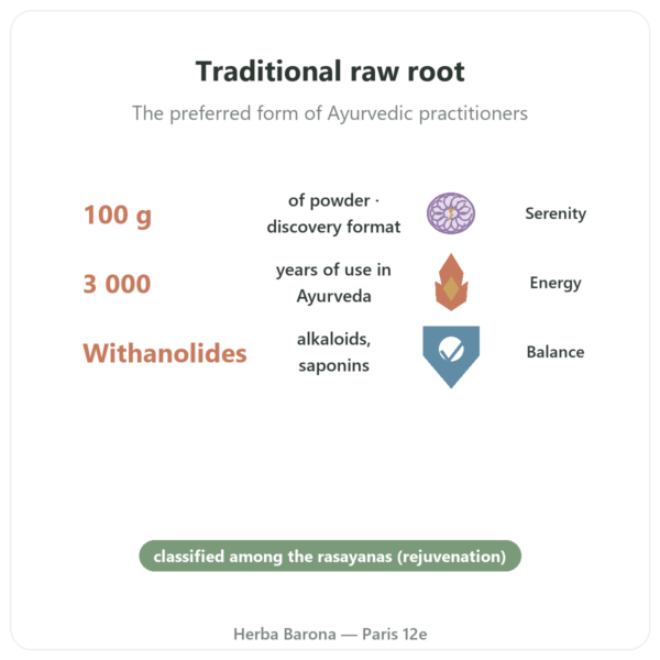 Organic Ashwagandha Powder – Bioptimal – 100g benefits and key facts Paris Herba Barona