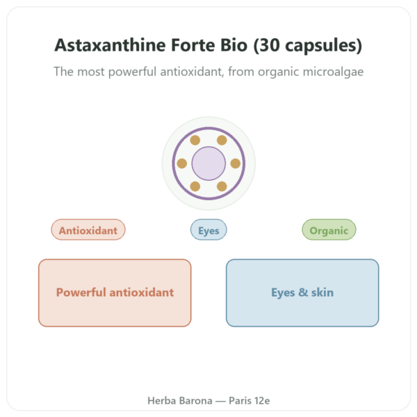 Organic Astaxanthine Forte - Naturamedicatrix - 30 Capsules presentation Paris Herba Barona