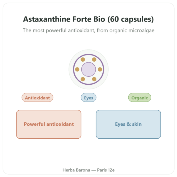 Organic Astaxanthine Forte - Naturamedicatrix - 60 Capsules presentation Paris Herba Barona