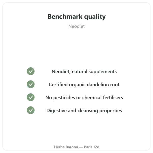 Organic Dandelion Root – Neodiet – 200 capsules quality Paris Herba Barona