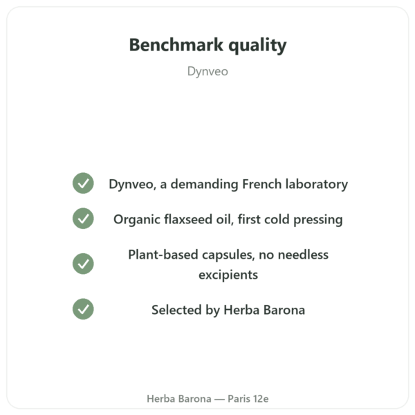 Organic Flaxseed Oil - Dynveo - 60 capsules quality Paris Herba Barona
