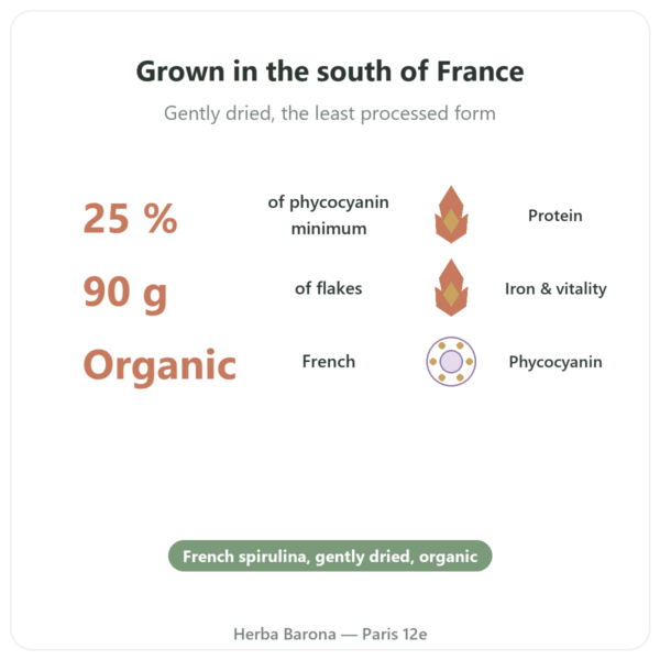Organic French Spirulina – Dynveo – Whole Strands 90g benefits and key facts Paris Herba Barona
