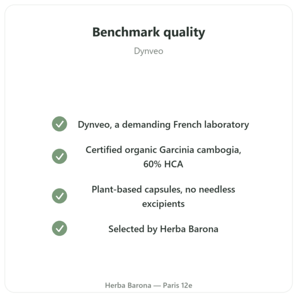 Organic Garcinia Cambogia (Hydroxycitrate) – Dynveo – 300 Capsules quality Paris Herba Barona